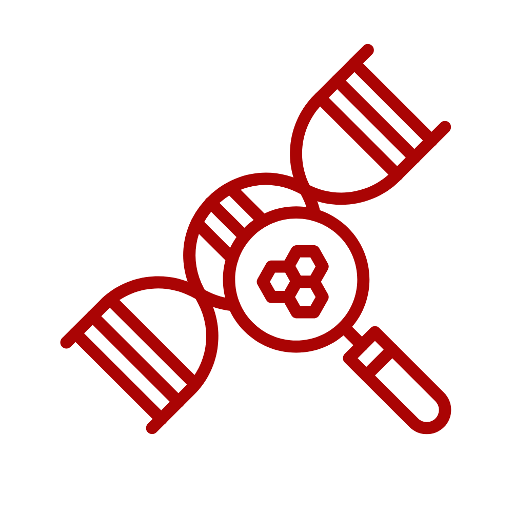 Traits and Modes of Action